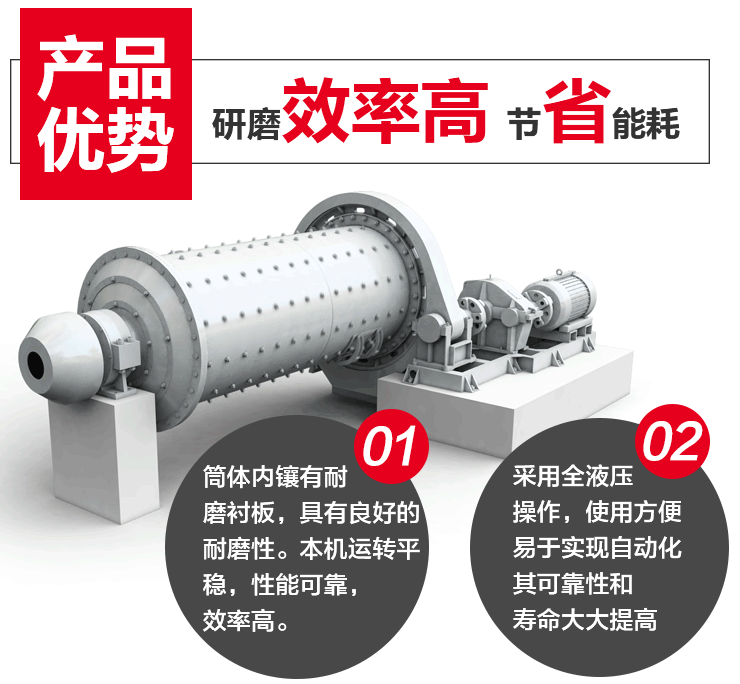 環(huán)保鋁灰球磨機(jī)優(yōu)勢