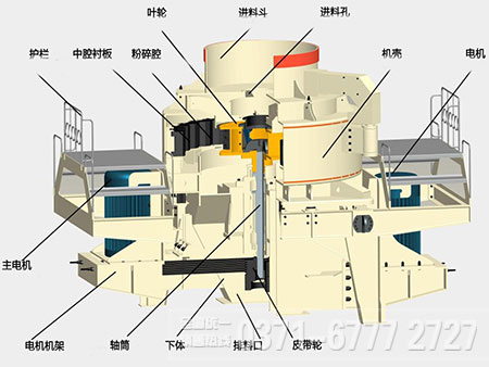石粉制砂機(jī)結(jié)構(gòu)