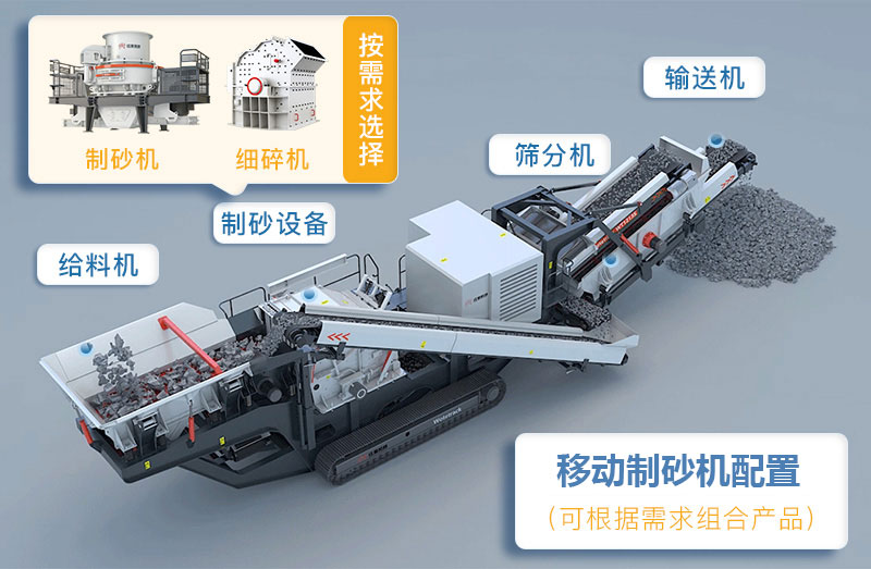 移動制沙設(shè)備機型展示