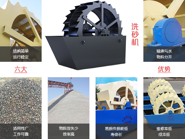 紅星機(jī)器洗沙機(jī)優(yōu)勢(shì)介紹圖