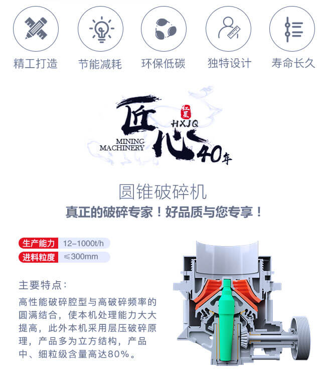 紅星機器圓錐破碎機優(yōu)勢圖