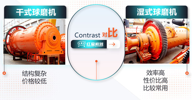 干式球磨機(jī)和濕式球磨機(jī)對(duì)比