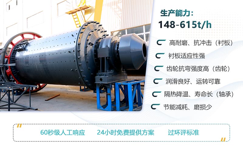 大型球磨機(jī)性能優(yōu)深受用戶喜愛