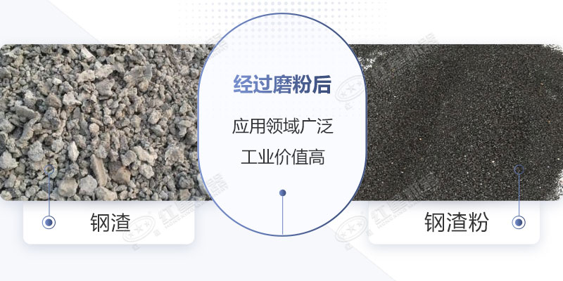 鋼渣磨成粉可有效實現(xiàn)資源再利用