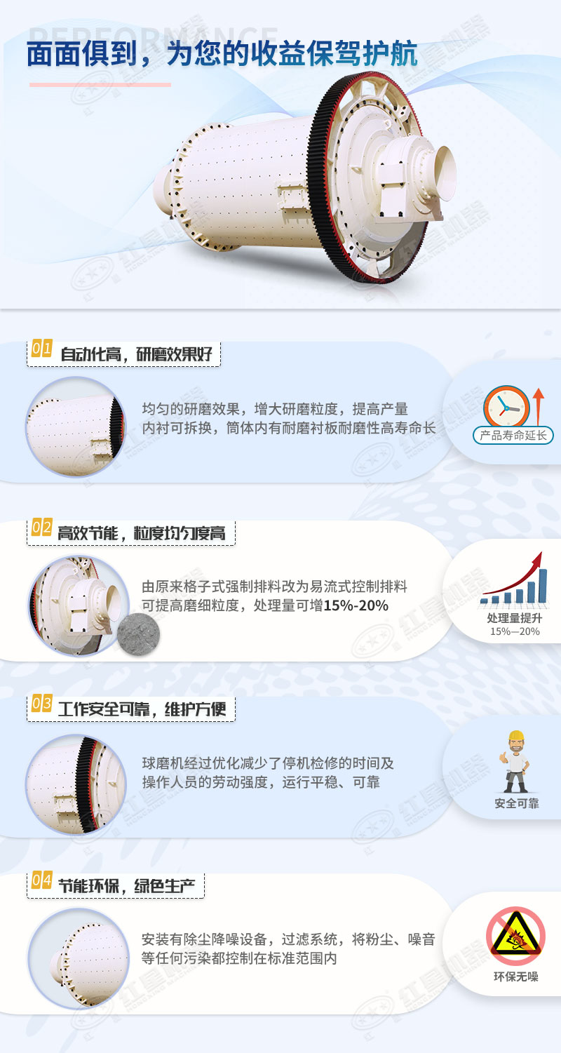 鋼球球磨機(jī)性能優(yōu)勢(shì)