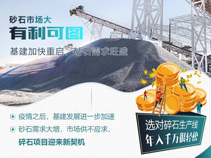 碎石行業(yè)利潤(rùn)大