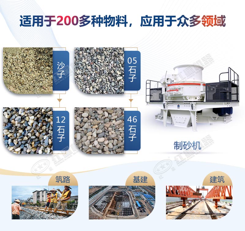 制砂機，應(yīng)用領(lǐng)域廣